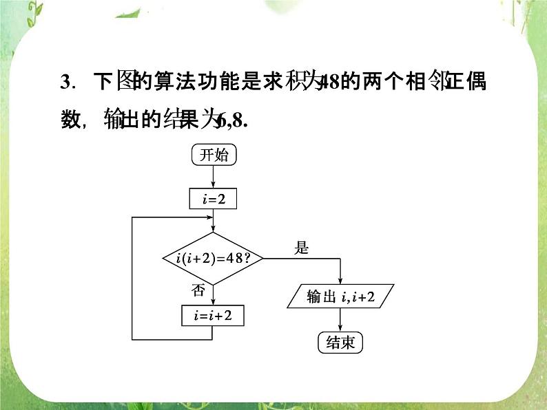 高一数学人教A版必修3课件：1.2.3 《循环语句》106