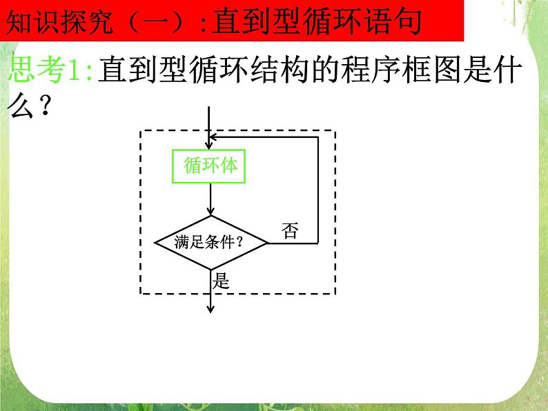 高一数学人教A版必修3课件：1.2.3《循环语句》3第5页
