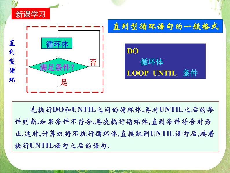 河南省平顶山市第三高级中学高一数学 1.2.3《循环语句》课件（新人教A版必修3）05