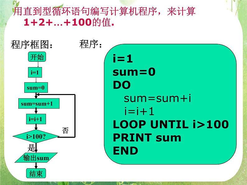 河南省平顶山市第三高级中学高一数学 1.2.3《循环语句》课件（新人教A版必修3）06