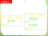 河南省洛阳市第二外国语学校高中数学 1.2.3循环语句课件 新人教A版必修3
