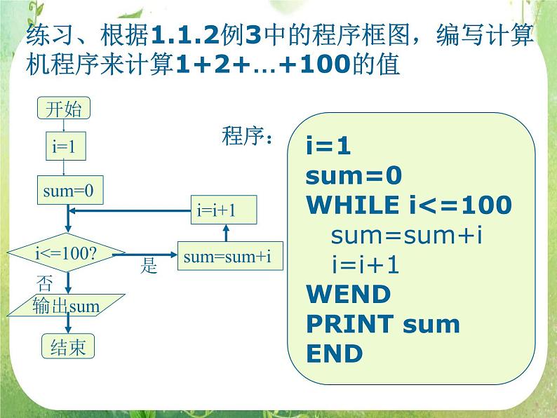 高一数学人教A版必修3课件：1.2.3《循环语句》206