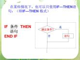 数学：1.2.2《条件语句》课件（人教A版必修3）