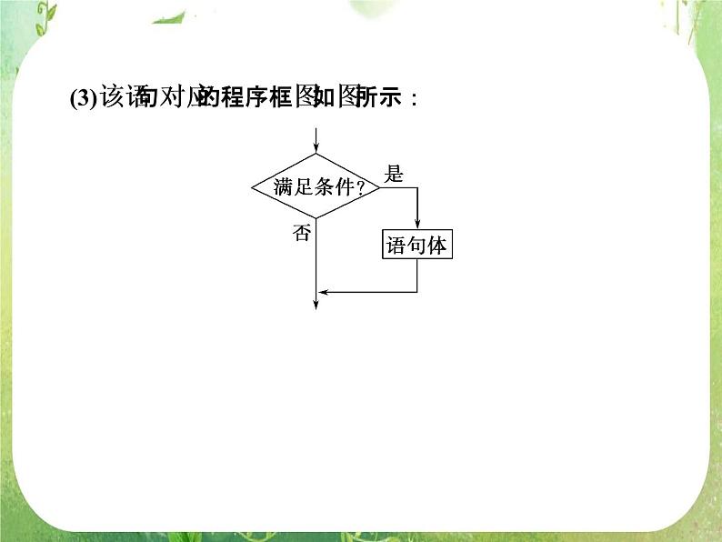 山东省高中数学（新课标人教A版）必修三《1.2.2 条件语句》课件06