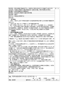 人教版新课标A必修32.1.3分层抽样教案