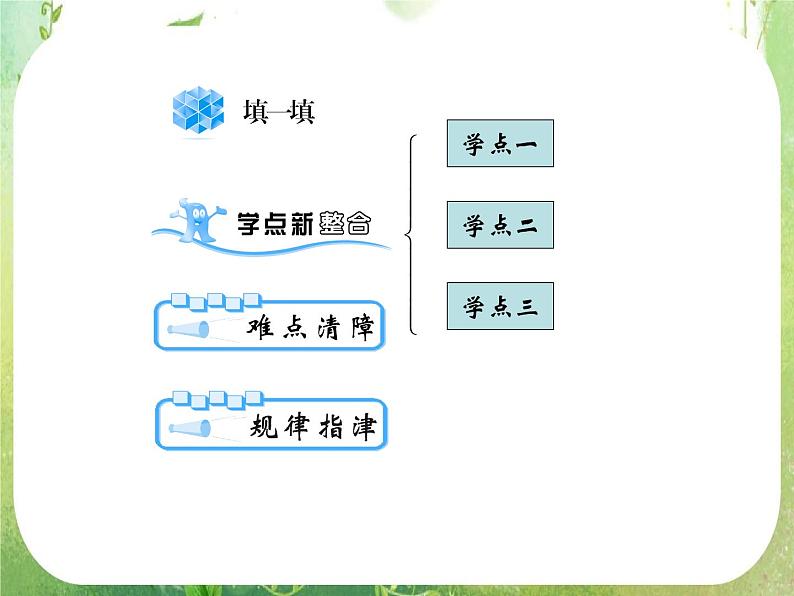 2011年高二数学精品课件：2.1.2《系统抽样1》（新人教A版必修3）02