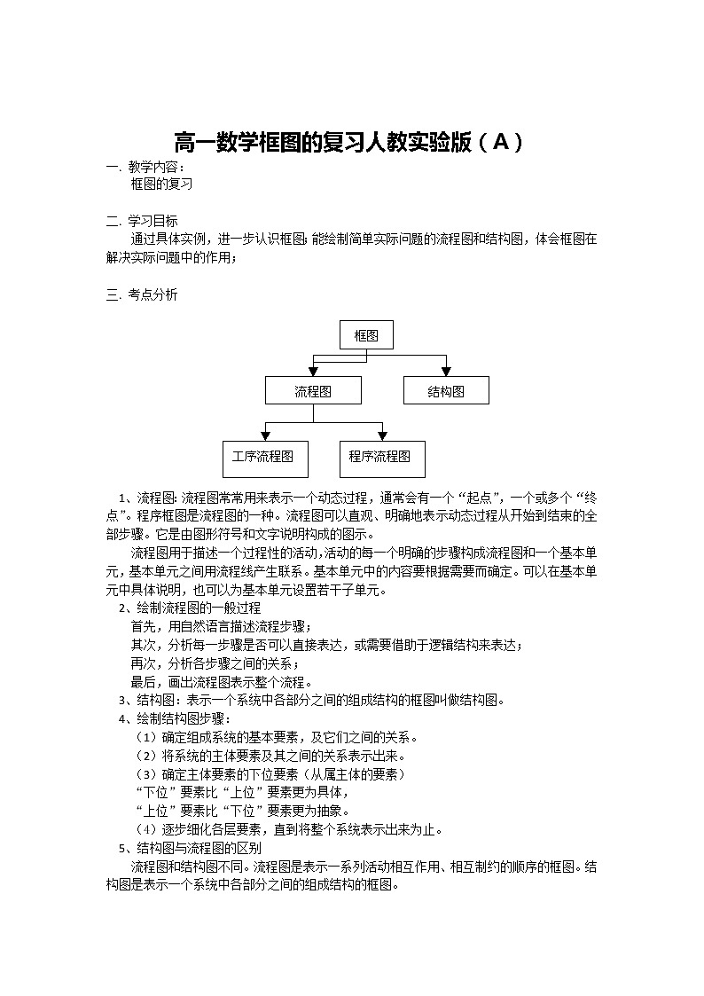 《 算法与程序框图 》教案1（新人教A版必修3）01