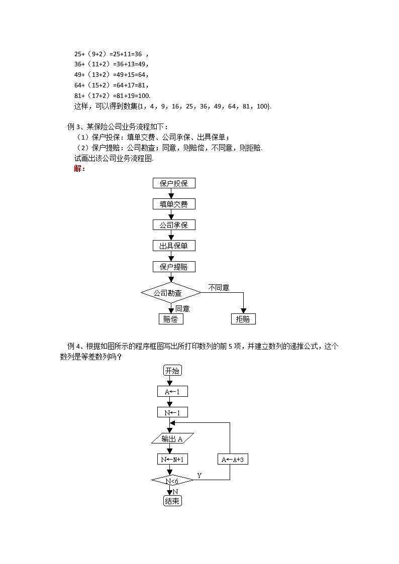 《 算法与程序框图 》教案1（新人教A版必修3）03