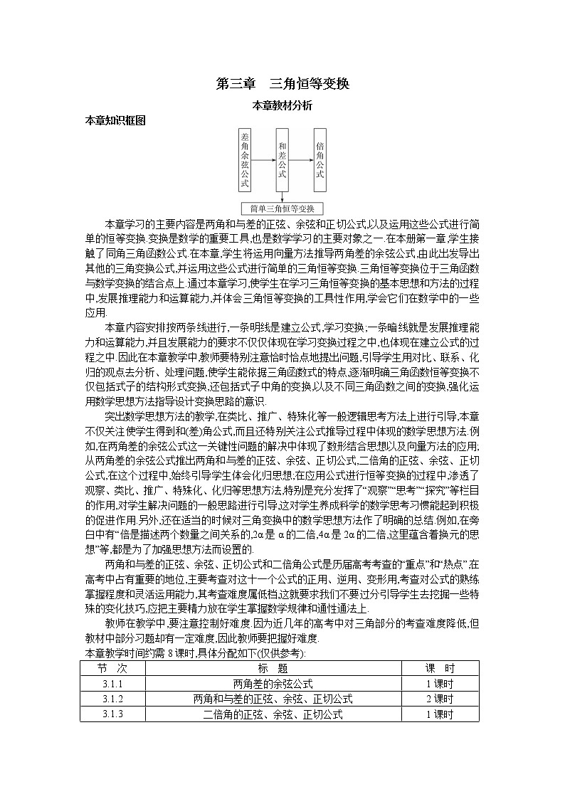 新课标高中数学数学人教A版优秀教案必修4：1.示范教案（3.1.1  两角差的余弦公式）01