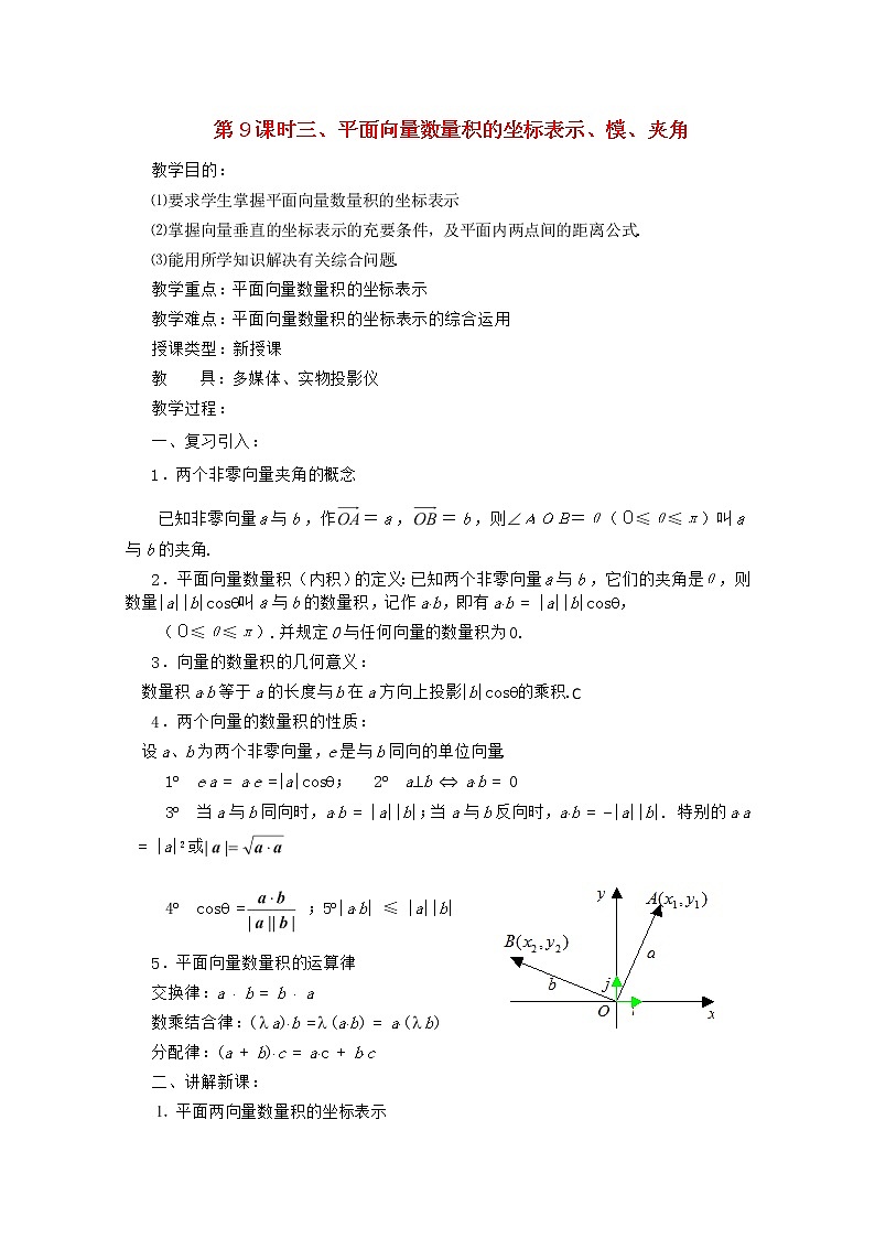 高中数学 第二章《平面向量数量积的坐标表示、模、夹角》教案 新人教A版必修401