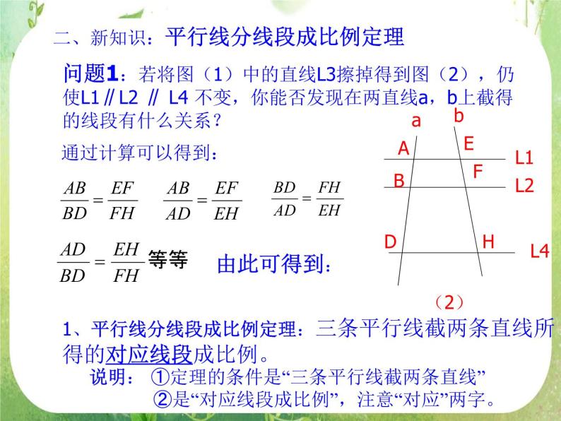 《平行线分线段成比例》课件1（12张PPT）（人教A版选修4-1）04