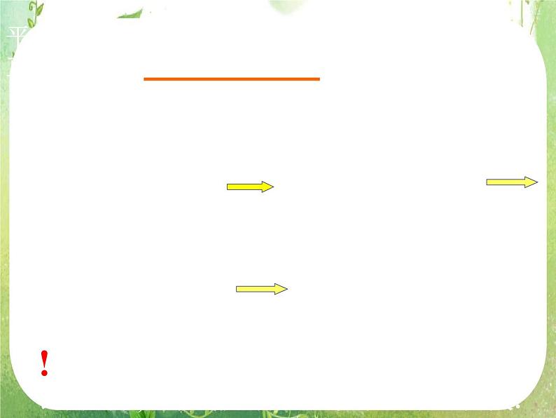 《平行线分线段成比例》课件2（8张PPT）第3页