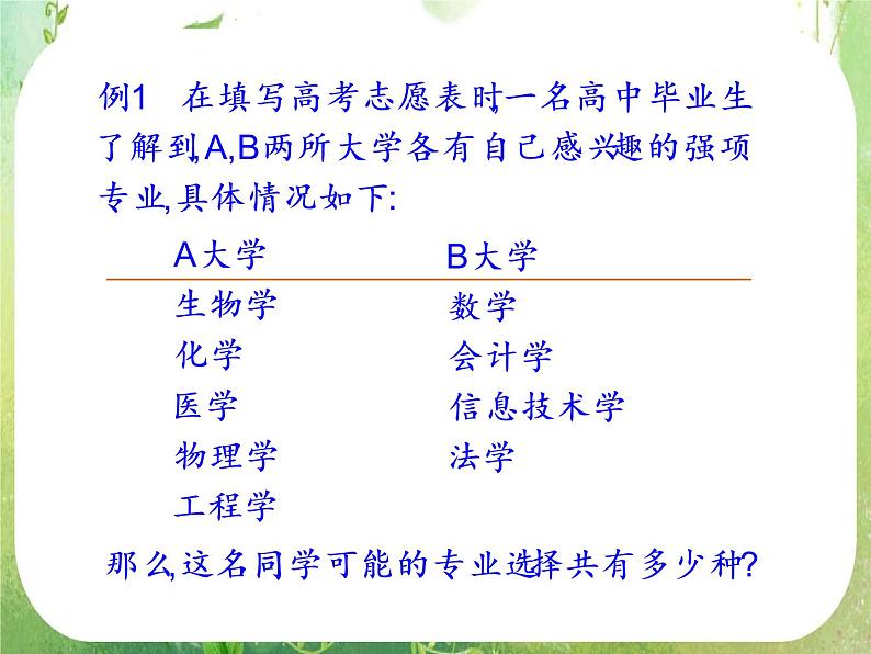 《分类加法计数原理与分步乘法计数原理》课件2（35张PPT）（人教A版选修2-3）08