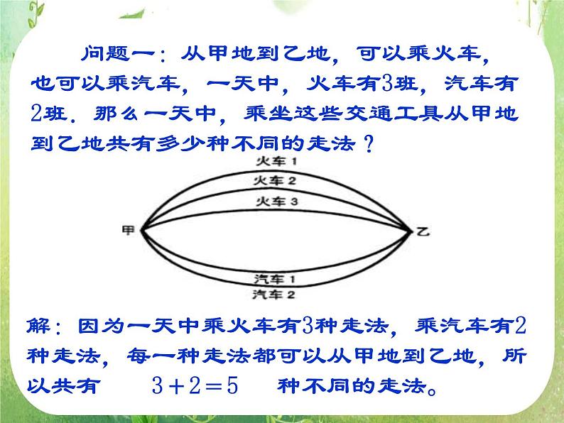《分类加法计数原理与分步乘法计数原理-两个基本原理》课件3（14张PPT）第2页