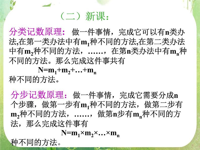 《分类加法计数原理与分步乘法计数原理》课件4（31张PPT）（人教A版选修2-3）05