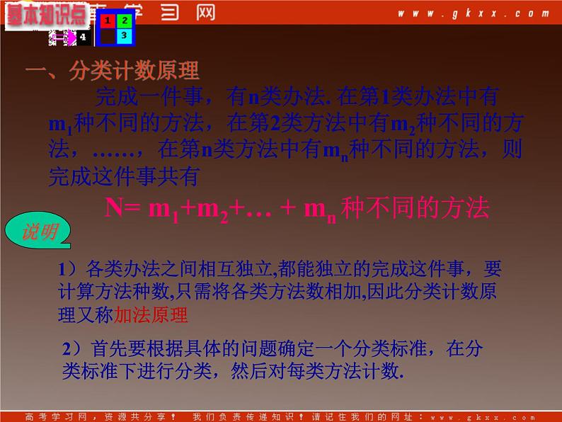 高二数学新课程 1.1.1《分类加法计数原理与分步乘法计数原理》课件（新人教A版选修2-3）（新人教A版）选修2-305