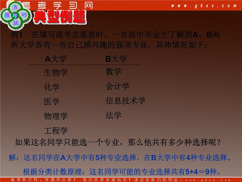 高二数学新课程 1.1.1《分类加法计数原理与分步乘法计数原理》课件（新人教A版选修2-3）（新人教A版）选修2-306