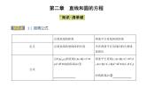 2.3.3-2.3.4 点到直线的距离公式　两条平行直线间的距离 课件（17张）高中数学新人教A版选择性必修第一册（2021年）