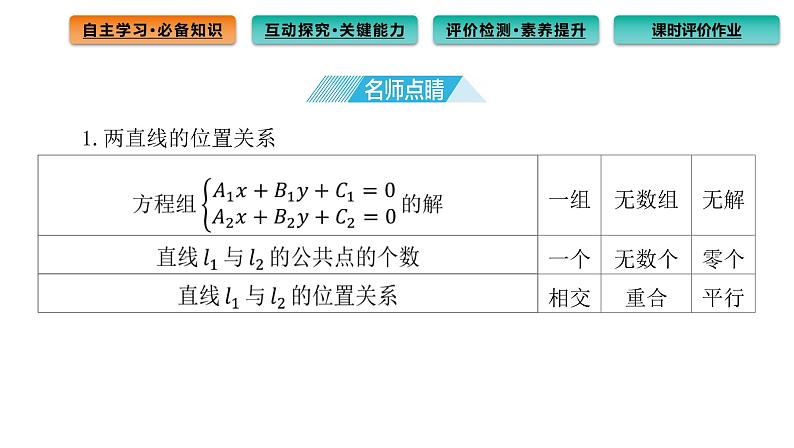 2.3.1 两条直线的交点坐标 课件（46张）高中数学新人教A版选择性必修第一册（2021年）05