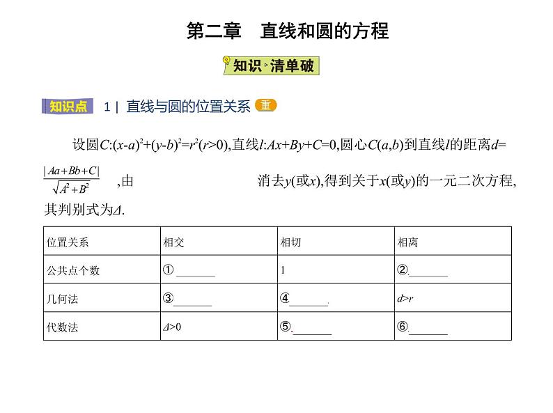 2.5.1　直线与圆的位置关系 课件（25张）高中数学新人教A版选择性必修第一册第2页