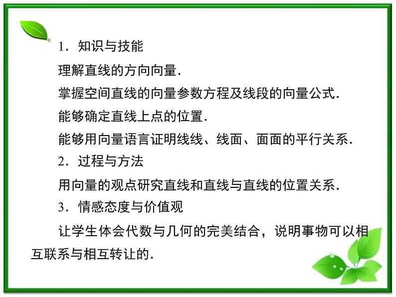 2013版高二数学（人教B版）选修2-1课件3-2-1《直线的方向向量与直线的向量方程》05