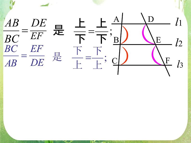 《平行线分线段成比例》课件7（26张PPT）（人教A版选修4-1）08
