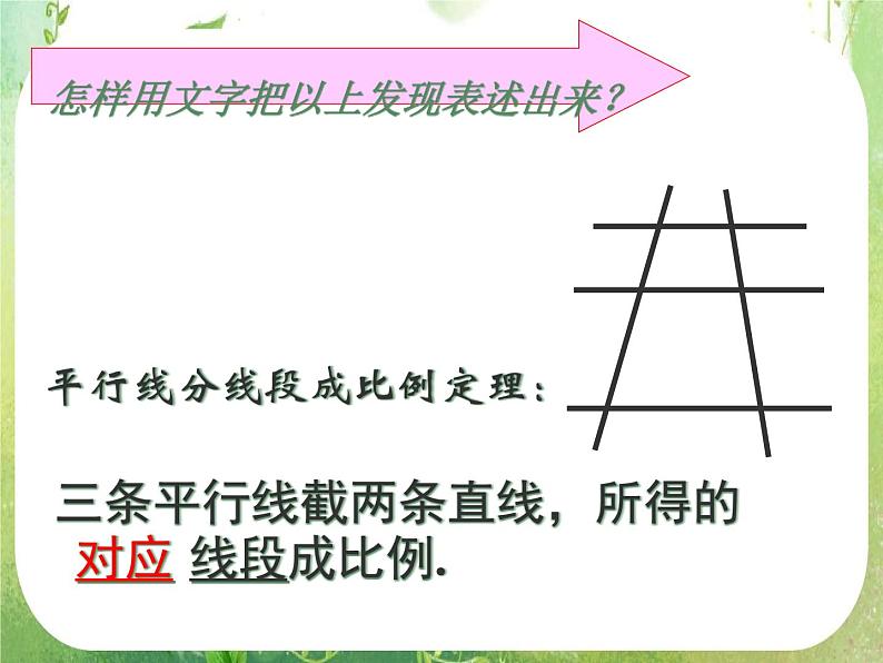 《平行线分线段成比例》课件5（17张PPT）第7页