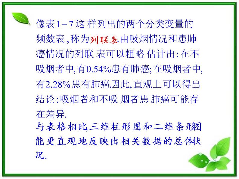 数学：1.1《独立性检验》课件（4）（新人教B版选修1-2）04
