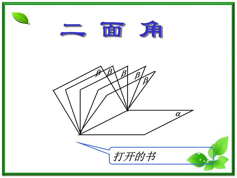 数学：《二面角》课件5第2页