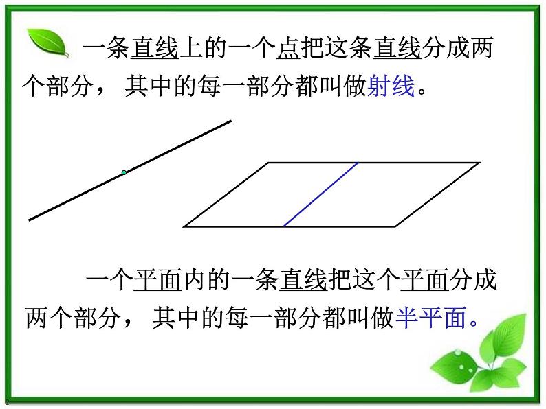数学：3.2.4《二面角及其度量》课件（5）第3页
