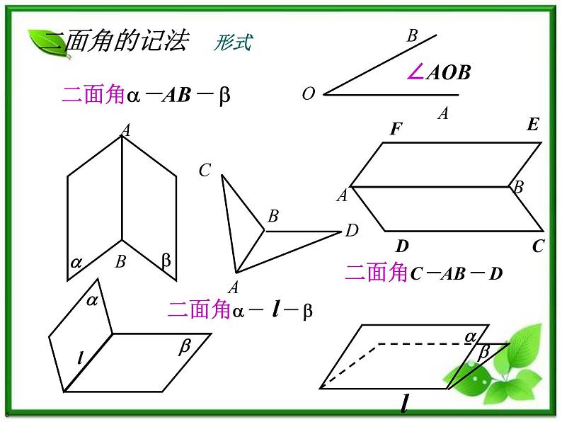 数学：3.2.4《二面角及其度量》课件（5）第4页