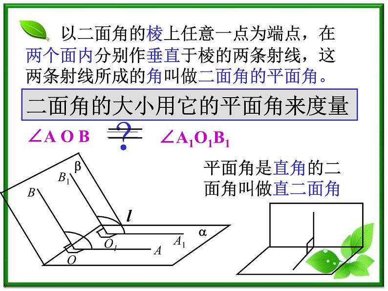 数学：3.2.4《二面角及其度量》课件（5）第7页