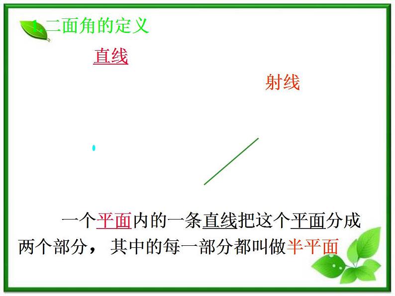 数学：《二面角》课件1第6页