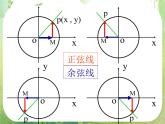 浙江省乐清市白象中学高中数学课件 1.2.1任意角的三角函数第二课时三角函数线