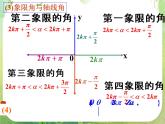 广东省连州市连州中学高二数学课件《任意角的三角函数》新人教版必修4