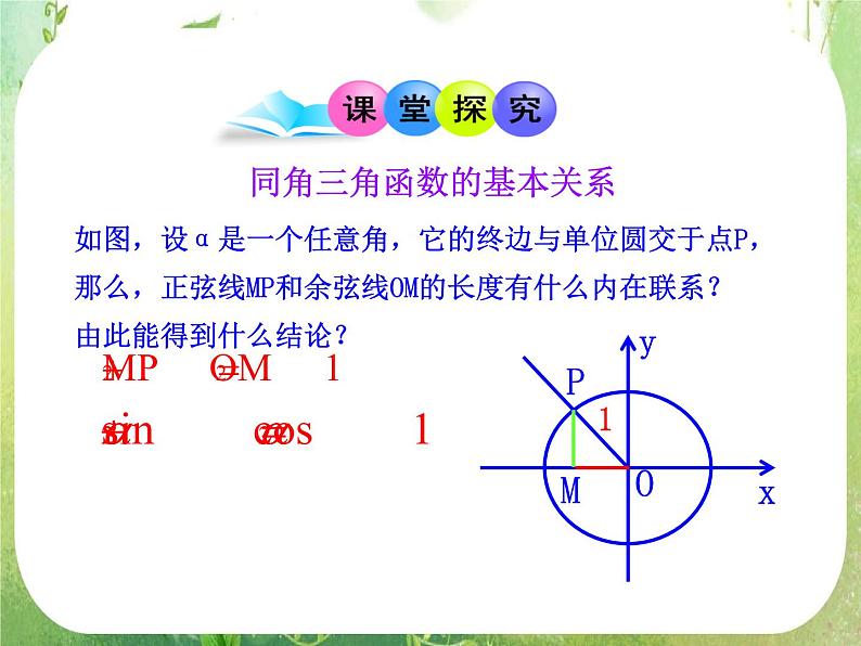 山东省冠县武训高中数学《1.2.2同角三角函数的基本关系》课件 新人教A版必修405