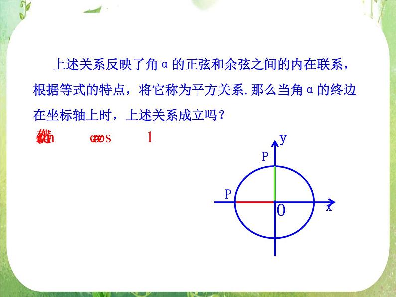 山东省冠县武训高中数学《1.2.2同角三角函数的基本关系》课件 新人教A版必修406