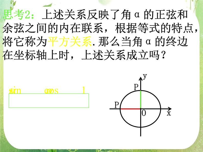 数学：1.2.2《同角三角函数的基本关系》课件（新人教A版必修4）06