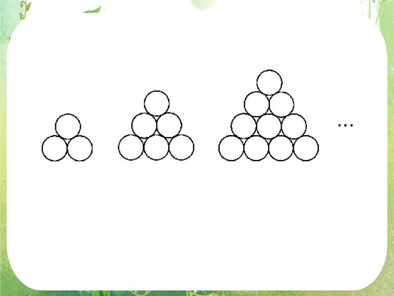 高二数学：第二章《推理与证明》章末归纳总结 课件（人教A版选修2-2）07
