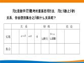 1.2集合间的基本关系 教学课件