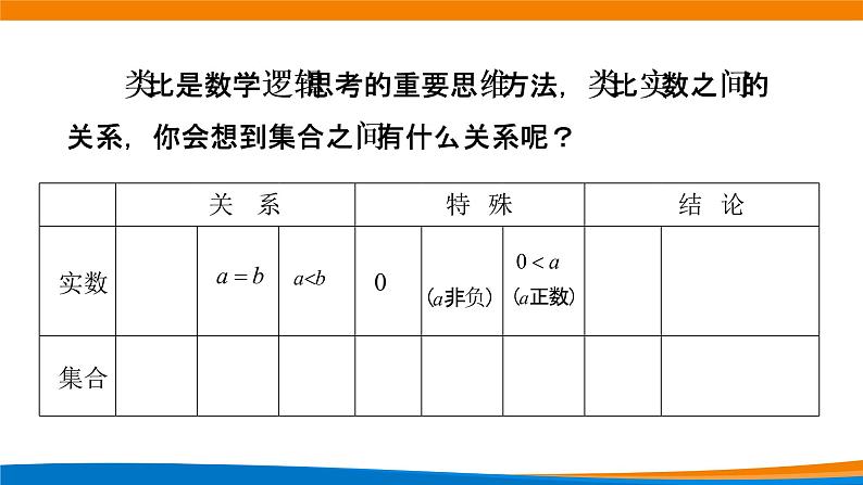 1.2集合间的基本关系 教学课件05