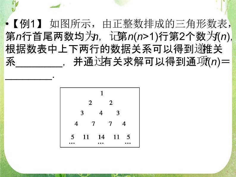 2013高二数学新课程 第二章 推理与证明 归纳整合（新人教A版选修2-2）课件PPT第7页