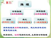 2013高二数学新课程 2.2.1《综合法和分析法》课件2（新人教A版选修2-2）