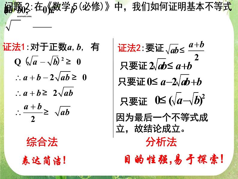 2013高二数学新课程 2.2.1《综合法和分析法》课件2第6页