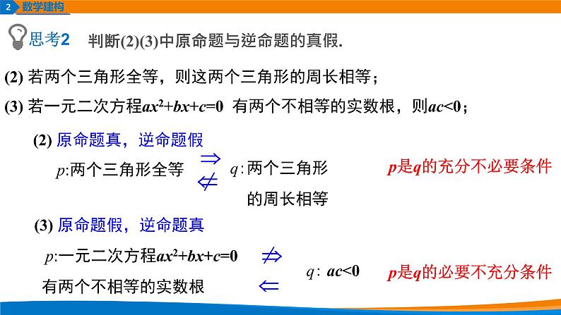 1.4.2 充要条件 教学课件08