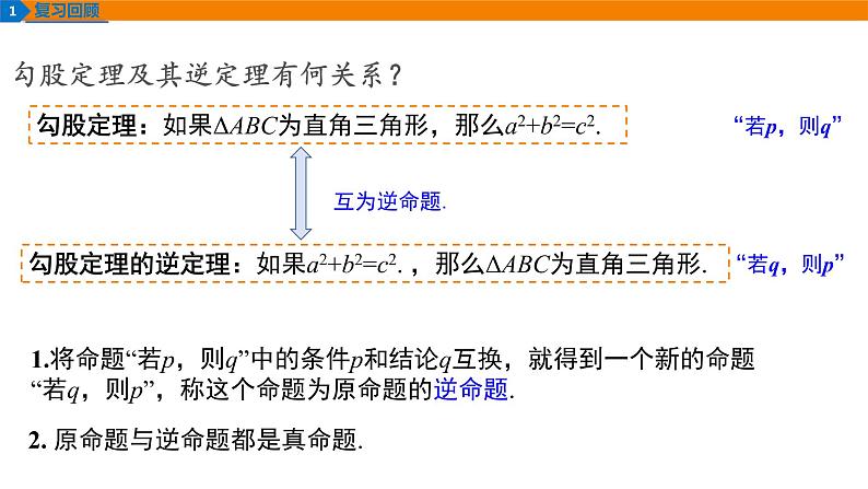 1.4.2 充要条件 教学课件04