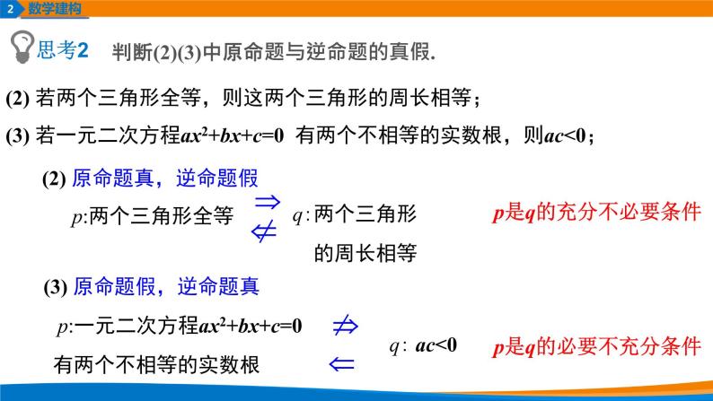 1.4.2 充要条件 教学课件08