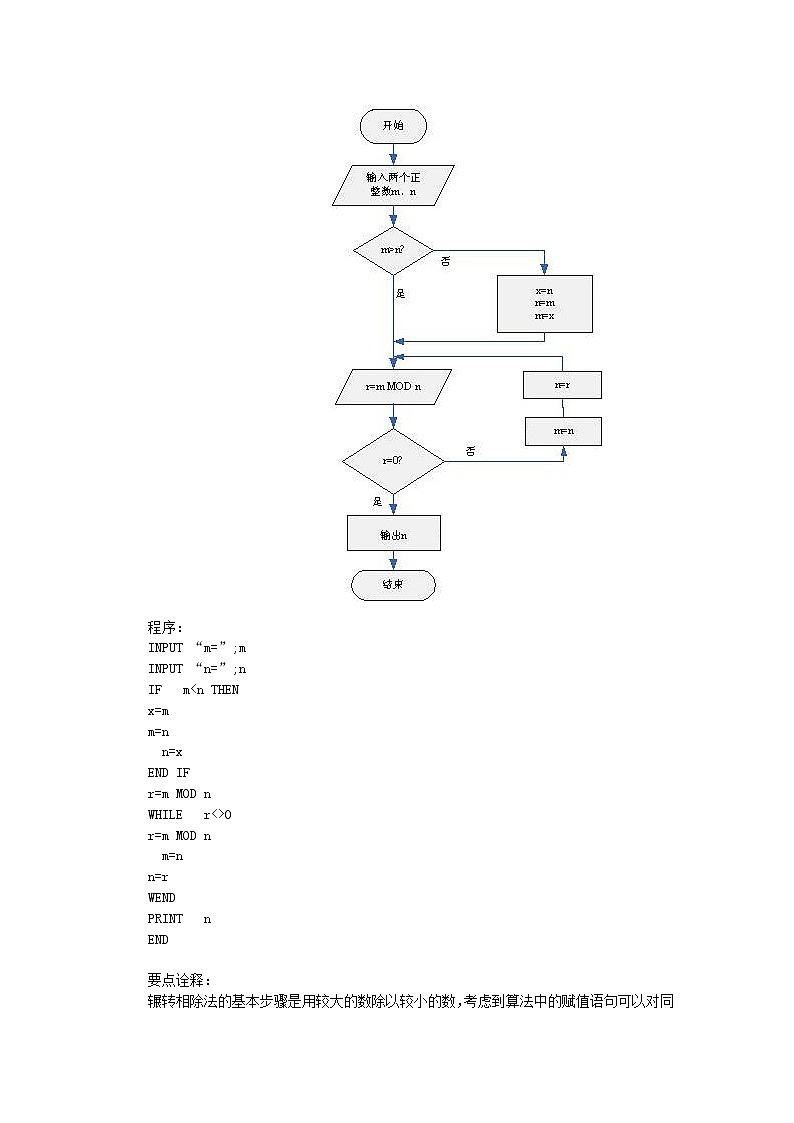 《中国古代算法案例》学案1（人教B版必修3）02