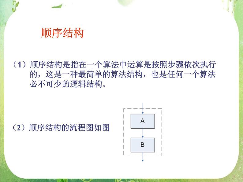 甘肃省金昌市第一中学高一数学《算法》复习课（2）（新人教A版必修3）课件PPT06