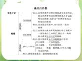 2012一轮复习全套复习课件--《算法初步、推理证明与复数》第3课时 合情推理与演绎推理3